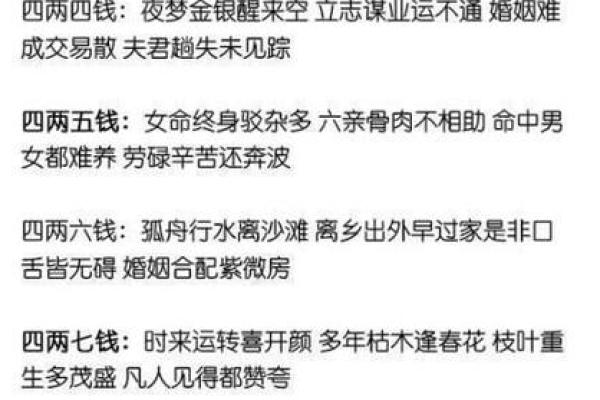 算命给自己算命会怎么样 算命的给自己算