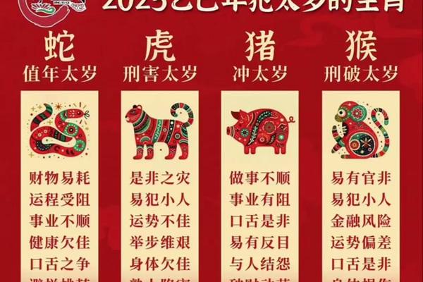 害太岁刑太岁冲太岁哪个最严重 害太岁冲太岁如何化解