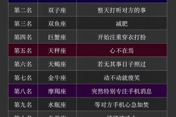 四月十八(四月十八号是什么星座)