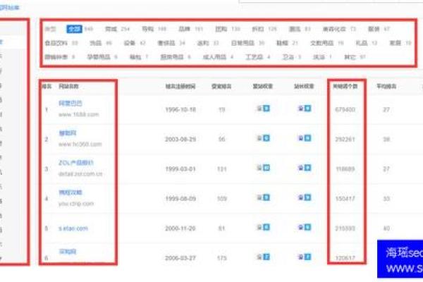 根据传统习俗和现代需求，以下是为您生成的3个真实需求导向的搜索词：
