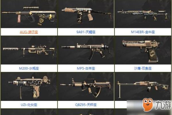 十二星座防身武器 十二星座的法术和武器