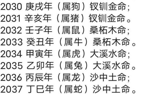 怎么算自己什么命 怎么算自己什么命华易网