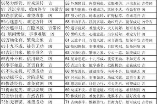 五行八卦算命(五行八卦算命准的微信号)