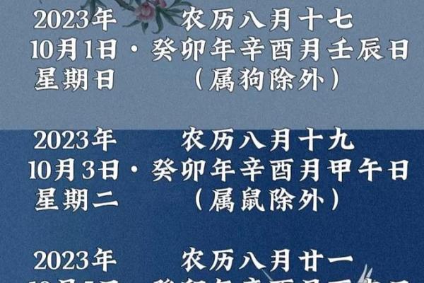想选个黄道吉日春节后返程，2023年正月适合出行的日子有哪些？