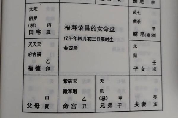 怎么算命 怎么算命盘