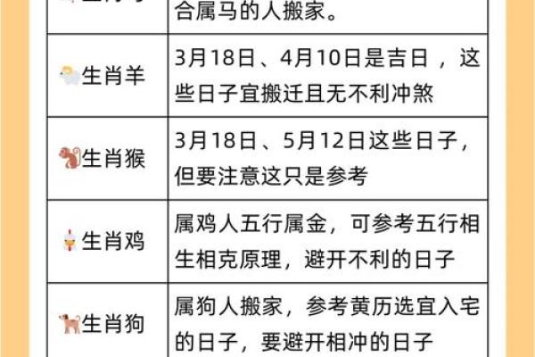 长生不老代表什么生肖？解读十二生肖中的长寿象征