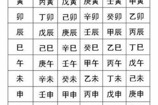 想算命怎么算 算命要怎么算