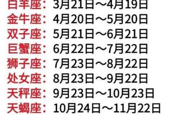 星座是算阳历还是阴历(星座到底算阴历还是阳历)