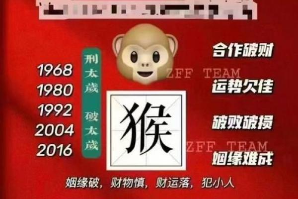 刑太岁害太岁怎么化解 刑太岁害太岁冲太岁是什么意思