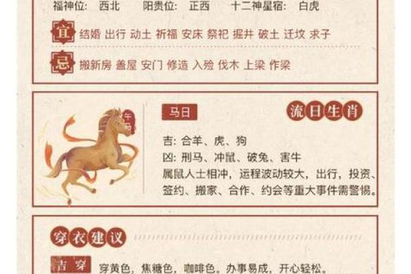 1984年出生属鼠女性2025年每月运程如何？应注意哪些事项