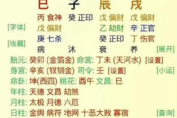 什么样的八字好命运 八字最有福气的女命