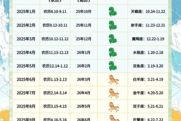 2026年属马几月出生好 2026年生马备孕最佳时间表