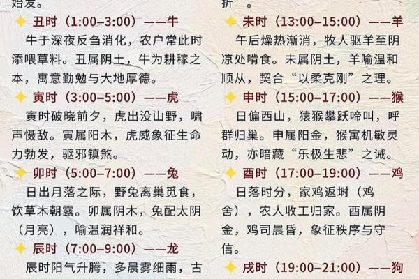 想了解惊天动地所代表的生肖，有没有相关的文化背景或传说故事解释？