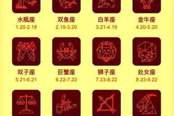 摩羯座是几月生的 摩羯座是几月份生的