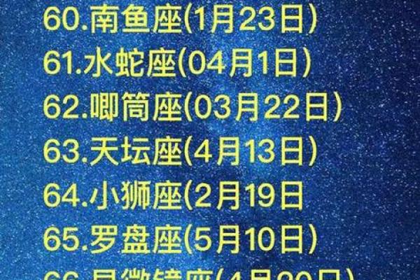狮子座是几月几日出生的阳历 请问狮子座是几月几日出生的