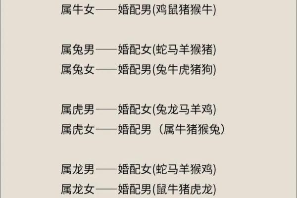 十二生肖婚配表详解：属虎和属猴的夫妻如何化解性格冲突？