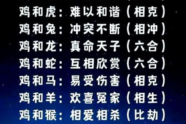 十二生肖婚配表详解：属虎和属猴的夫妻如何化解性格冲突？