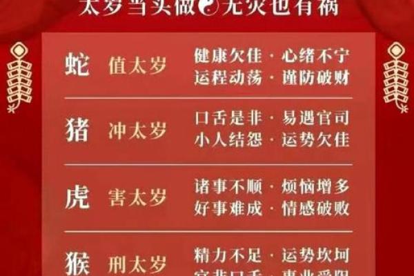 犯太岁是什么 犯太岁是什么意思怎么破解