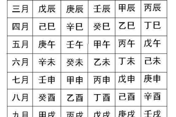算命有几种方法 算命有几种方法哪种方法最准最易学