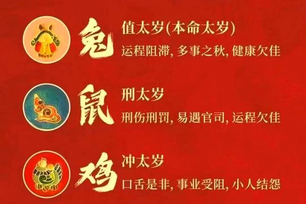 犯太岁最怕三种东西 犯太岁忌讳
