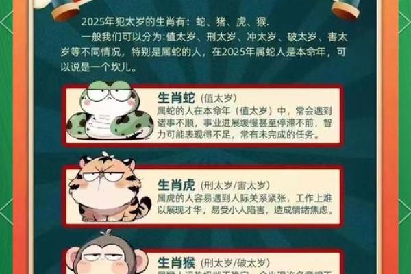 犯太岁会怎么样 犯太岁会怎么样猴