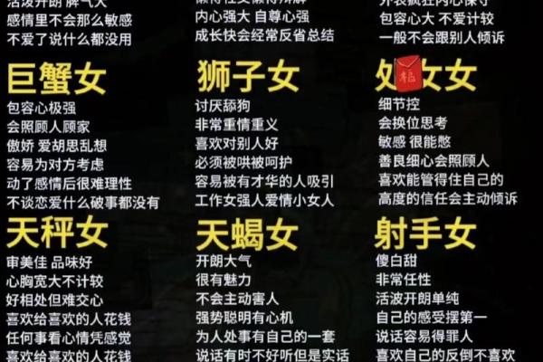 入围123星座网(1234星座网)