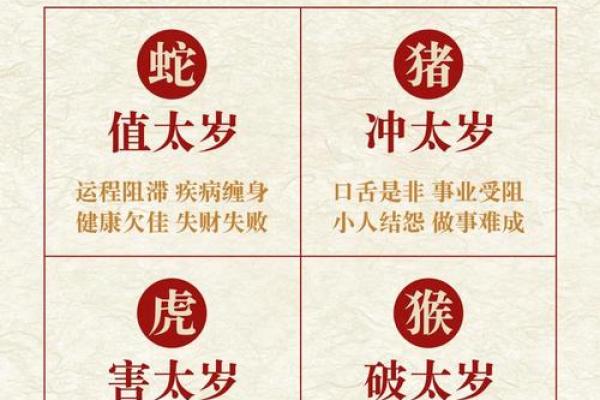 26年犯太岁 26年犯太岁的属相有哪些