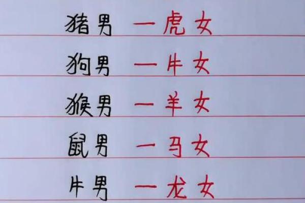 鸡女和猪男的属相合不合 鸡女和猪男配吗