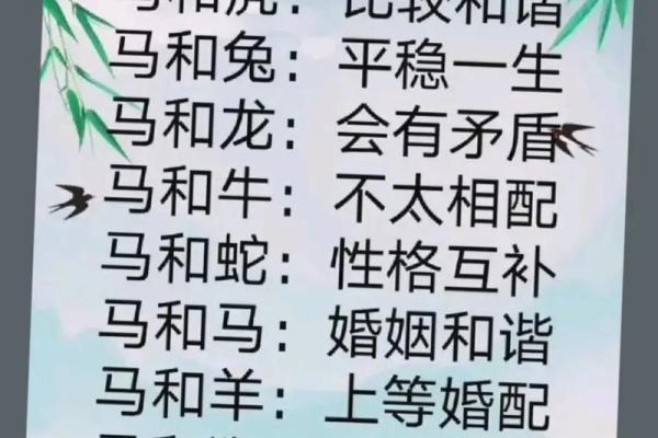 男马女虎的属相合不合 男马女虎的属相合不合婚姻