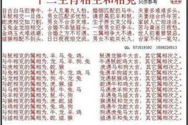 1988年属龙和属狗的相配么 1988年属龙与1982年属狗相冲吗