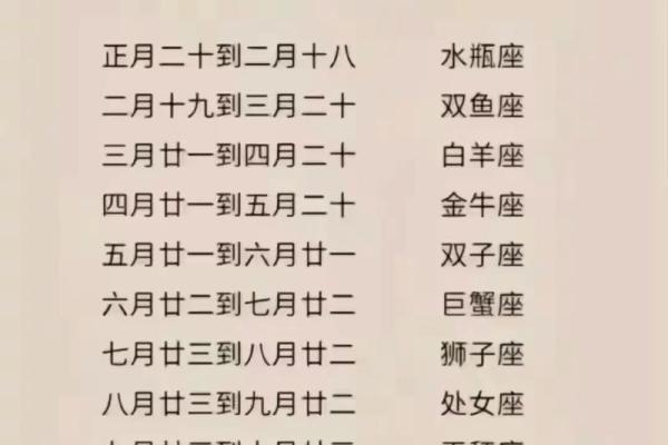 九月6号什么星座 9月六号是什么星座男