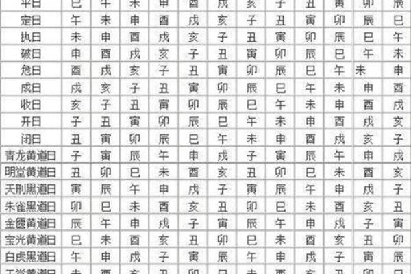 2025年万年历详细解析，寻找下半年适合搬新家的黄道吉日有哪些？