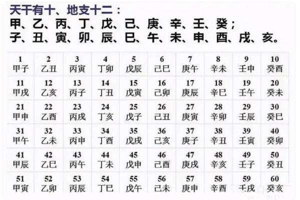 入伏是什么意思怎么算伏天 入伏指的是哪一天