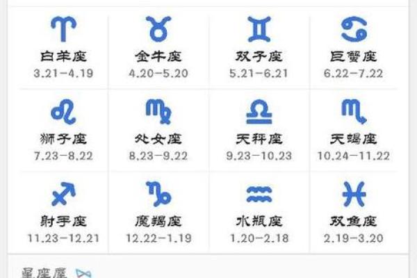 四月初四是什么星座(1999年农历四月初九是什么星座)