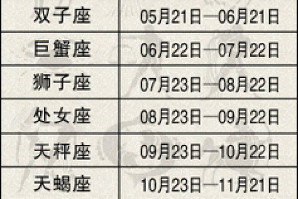 十月十号(10月10号是什么星座)