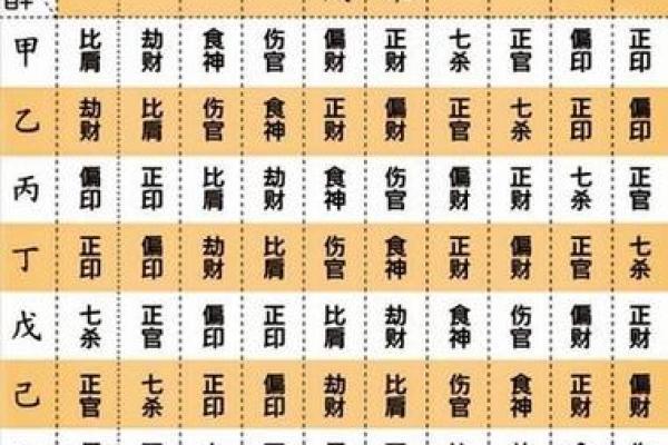八字算命究竟准不准,算命的到底算得准不准