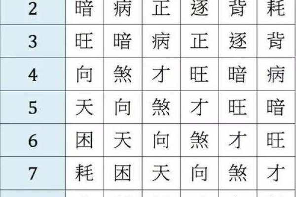 电脑算命准吗(电脑算命准吗能信吗)