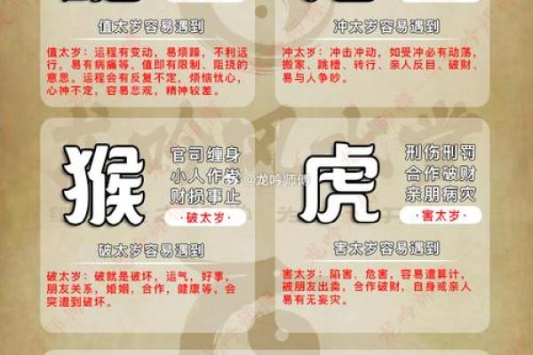 真的有犯太岁一说吗 真的有犯太岁存在吗