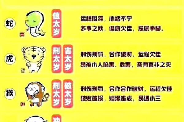 真的有犯太岁一说吗 真的有犯太岁存在吗