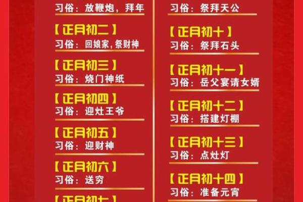 平常初一十五回娘家对谁不好 初一十五出嫁闺女回娘家禁忌