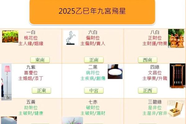 2025年8月最适合动土建房的黄道吉日查询