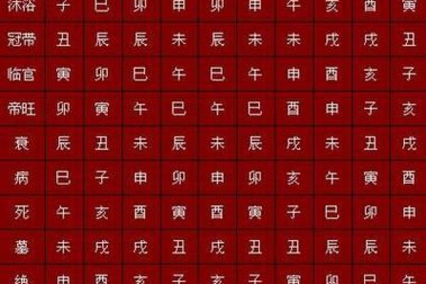 算命都用什么方法 算命一般用什么算