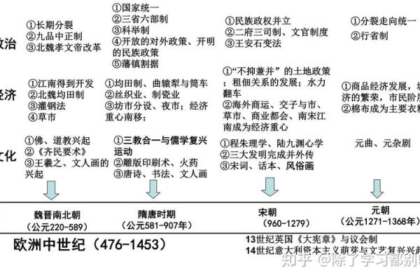 3月9日历史上发生过哪些重大事件？详细时间线和影响解析