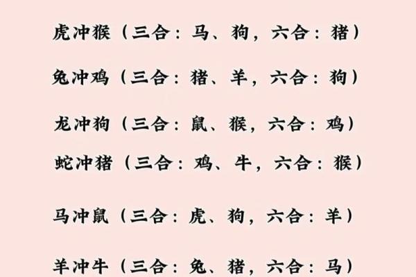 生肖它最大是指哪个生肖 生肖里最大的动物