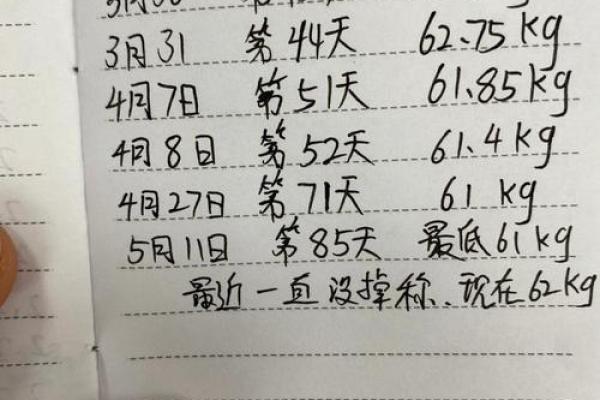 15个月是几个月 15个月等于多少天
