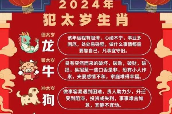 犯太岁2026年 犯太岁2026年生肖是什么属