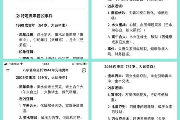 算命会怎么样 算命会怎么样