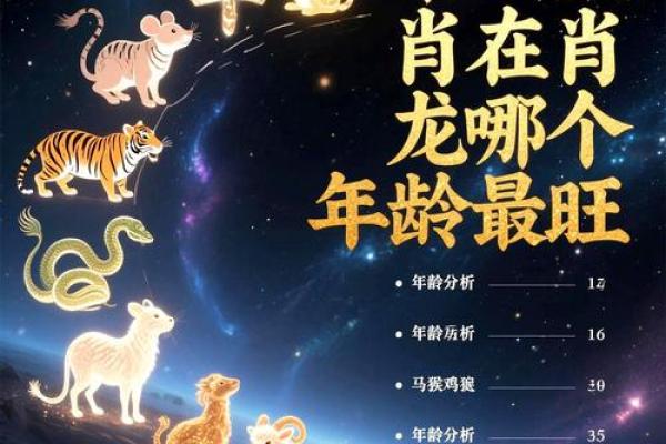 十二生肖中哪一个动物最符合爱财如命着个成语的寓意和象征？