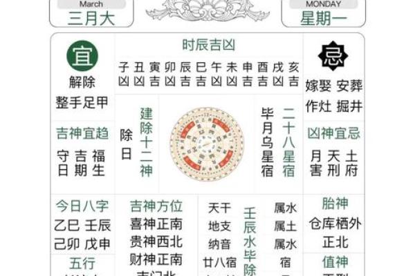 昨天的财神方位是什么位置 昨天的财运在哪个方位