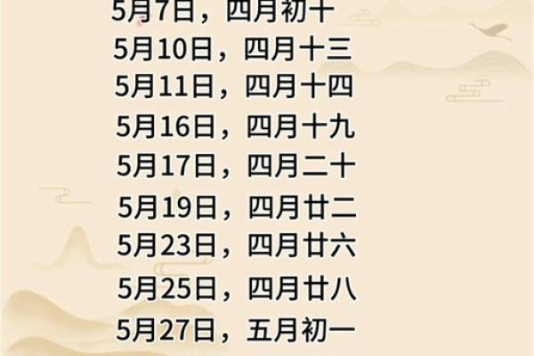 2025年11月新房装修选哪天动工最吉利要看时辰吗